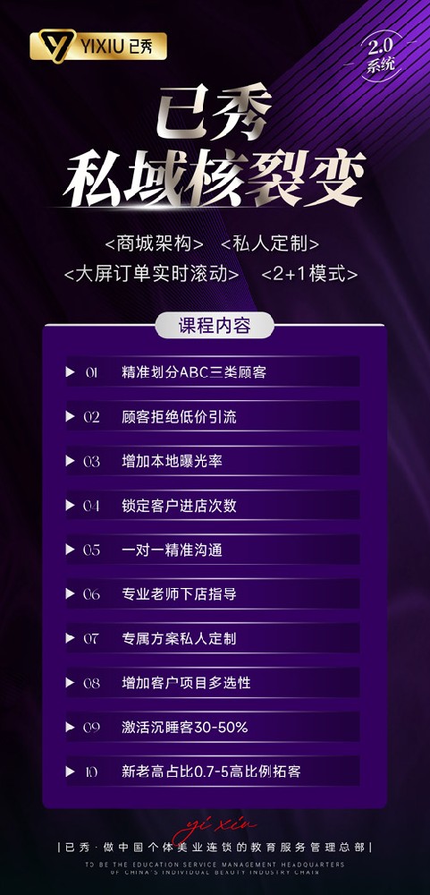 已秀减肥效果好吗?